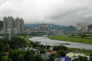 地理风水基础知识